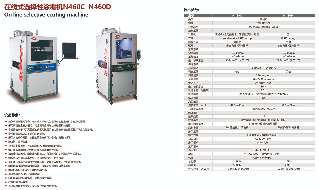 03-460CD蓡(shen)數(shu).jpg